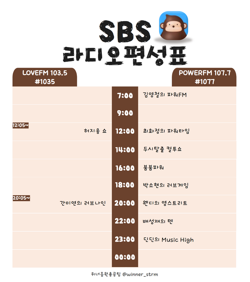 SBS라디오편성표.png