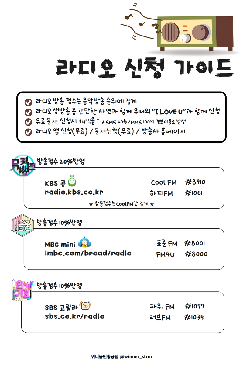라디오신청가이드.png
